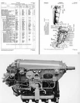 Gipsy Major Engine Manual Parts Service Rare 1930'S 40'S Pd Historic Archive. Fixed Price $11.42.
