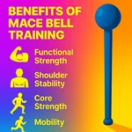 YES4ALL Steel Mace Bell: Shoulders, Arms, Core, Wrists, Grip Strength: 15 Pounds. Fixed Price $63.02.