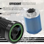 Harley Black Recyclable Oil Filter Set For Street Glide Flhx 2017-2023, Road. Fixed Price $101.83.